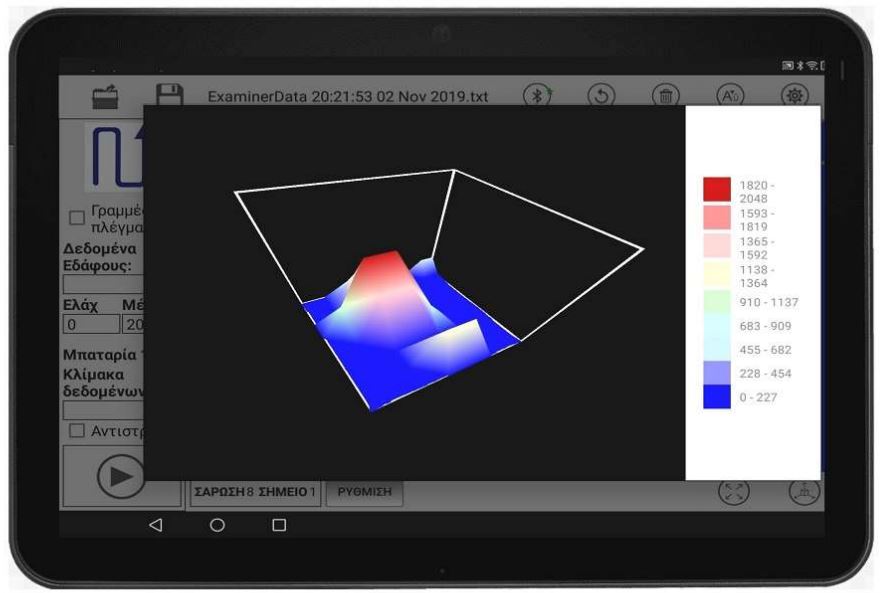 Vorführgerät wie neu - GDI Geosensis X3 Metalldetektor + Data-Logger und 3D-Software