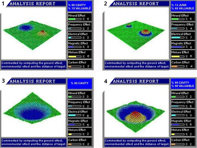 Jeohunter, Deephunter scan informatie