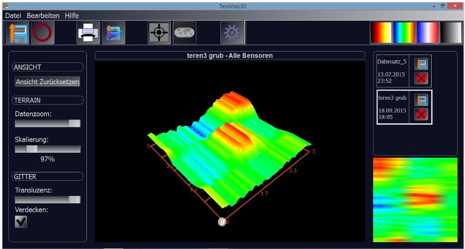 Tero Vido horizontal Sonde 3D Bodenscanner Steuerung über die Tero Vido App